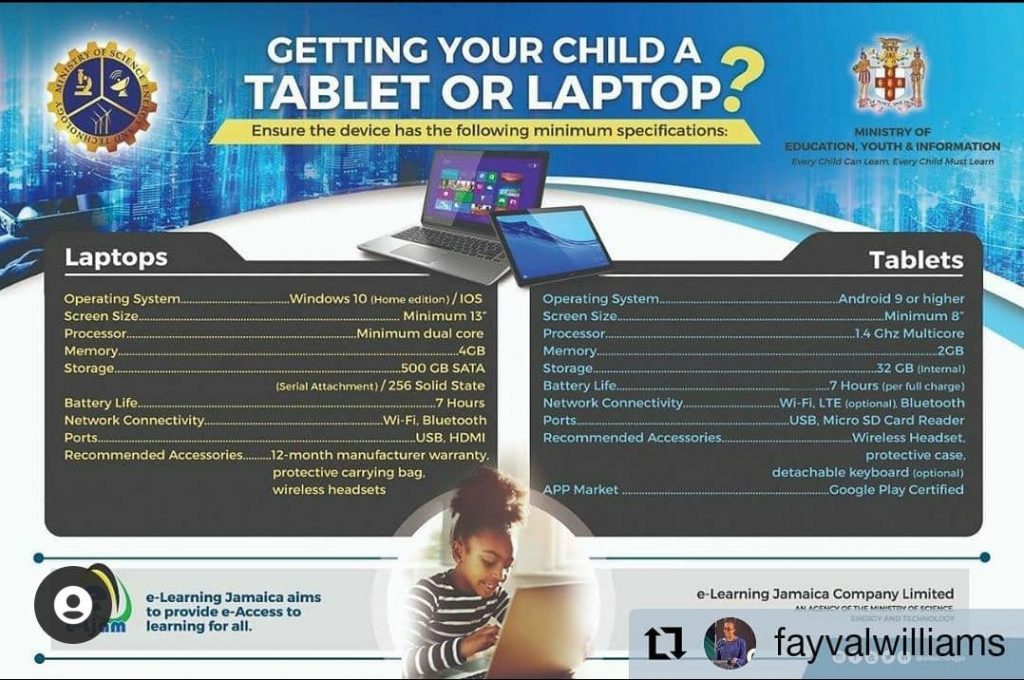 Tablet Specs